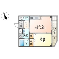 アヴァンティ三国ヶ丘Ⅱの物件間取画像